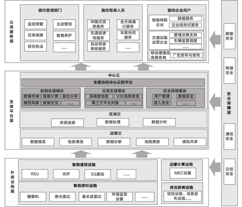 基建公司网站建设方案模板_(基建公司网站建设方案模板下载)