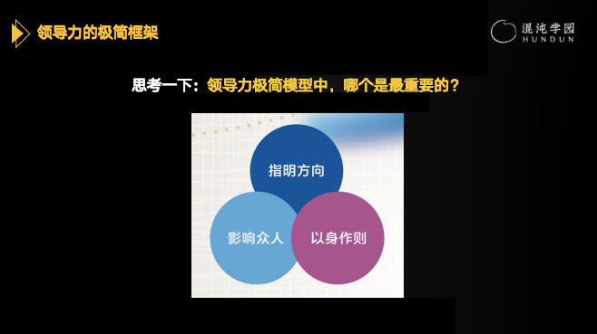 叢龍峰見過500個ceo我發現領導力無非3件事