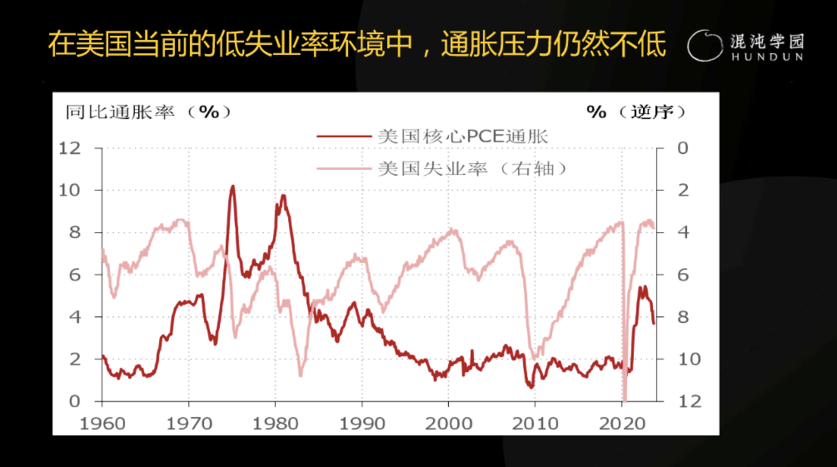 徐高為什麼說成功的商人不懂宏觀經濟學